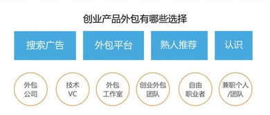 破局軟件外包服務 從滿意度低谷到創新共贏之路