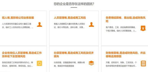 人力資源派遣外包軟件系統(tǒng)如何科學選型