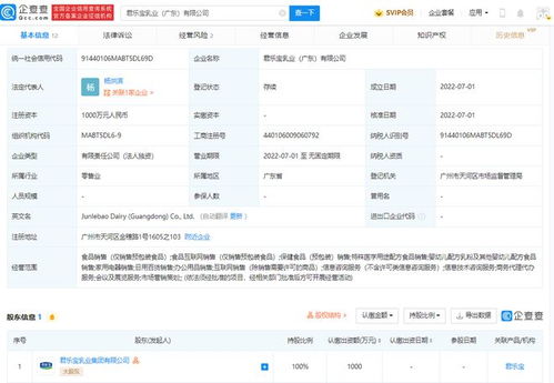 君樂寶在廣東成立新公司，拓展保健食品及互聯(lián)網(wǎng)銷售業(yè)務(wù)